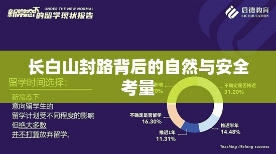 長(zhǎng)白山封路背后的自然與安全考量