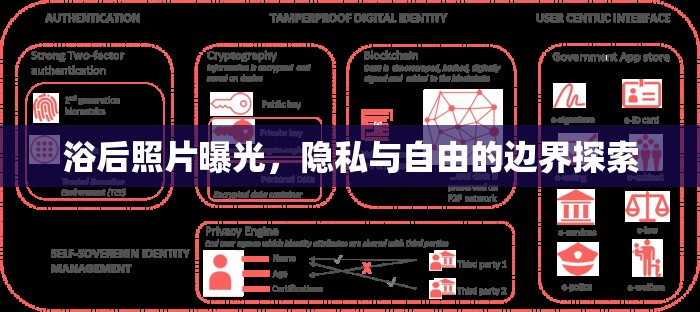 浴后照片曝光，隱私與自由的邊界探索