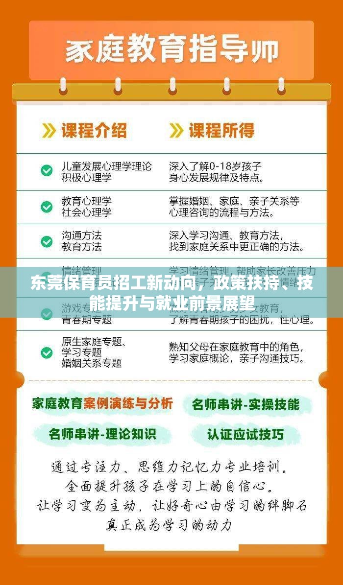東莞保育員招工新動向，政策扶持、技能提升與就業(yè)前景展望