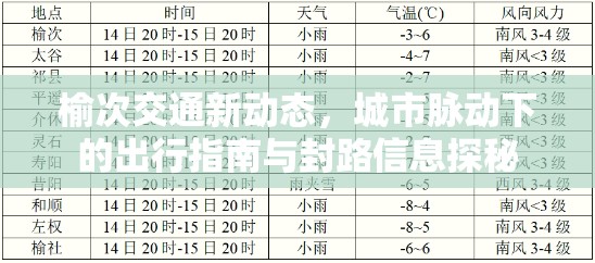 榆次交通新動態(tài)，城市脈動下的出行指南與封路信息探秘
