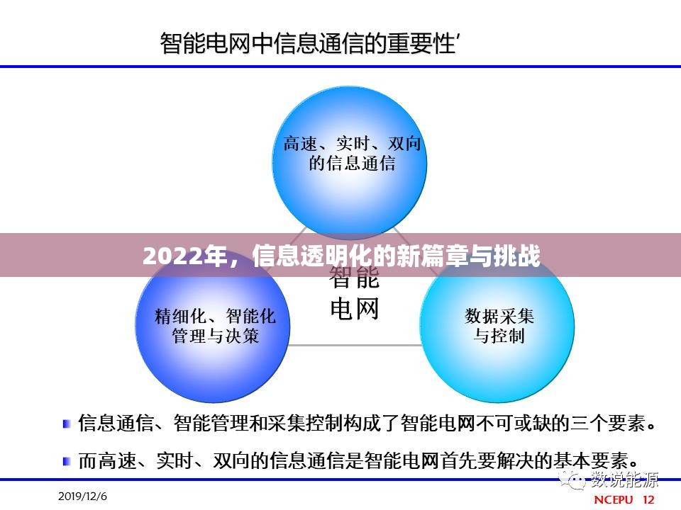 2022年，信息透明化的新篇章與挑戰(zhàn)