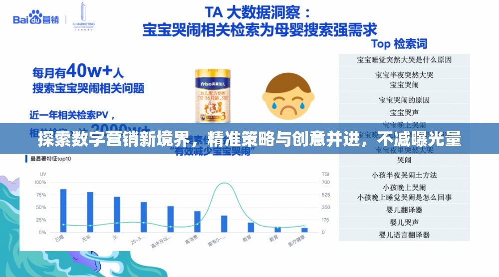 探索數(shù)字營(yíng)銷新境界，精準(zhǔn)策略與創(chuàng)意并進(jìn)，不減曝光量