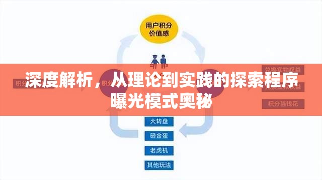 深度解析，從理論到實(shí)踐的探索程序曝光模式奧秘