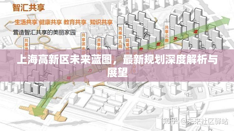 上海高新區(qū)未來(lái)藍(lán)圖，最新規(guī)劃深度解析與展望