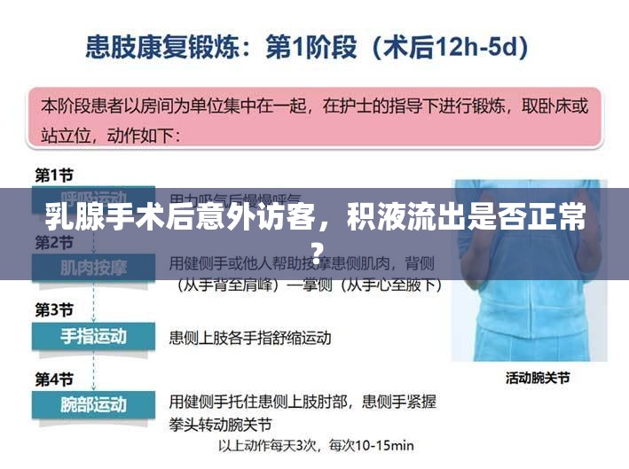 乳腺手術(shù)后意外訪客，積液流出是否正常？