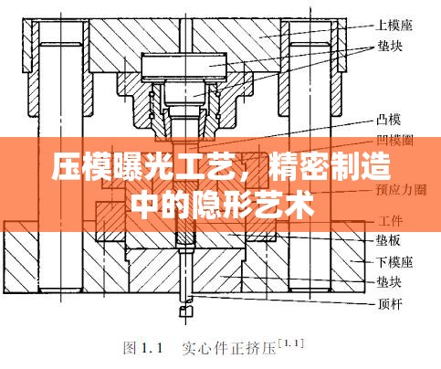 壓模曝光工藝，精密制造中的隱形藝術(shù)