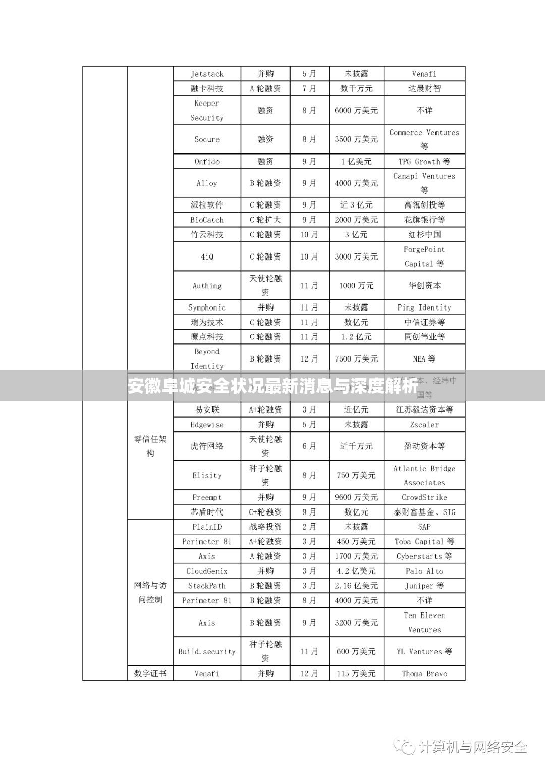 安徽阜城安全狀況最新消息與深度解析