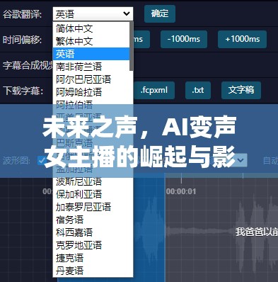 未來之聲，AI變聲女主播的崛起與影響