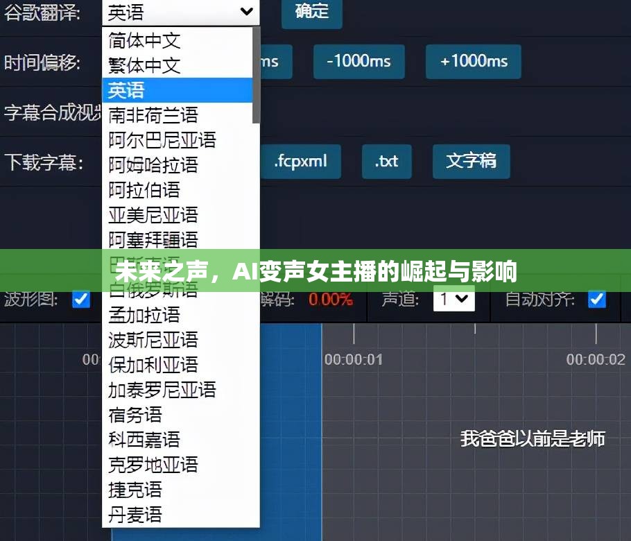 未來之聲，AI變聲女主播的崛起與影響