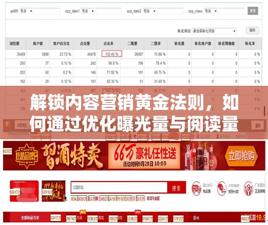 解鎖內(nèi)容營銷黃金法則，如何通過優(yōu)化曝光量與閱讀量提升影響力