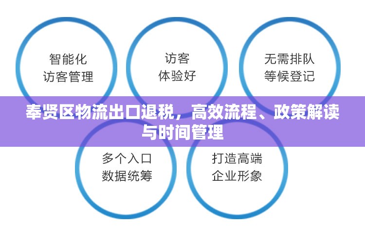 奉賢區(qū)物流出口退稅，高效流程、政策解讀與時間管理