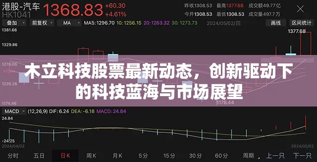 木立科技股票最新動態(tài)，創(chuàng)新驅(qū)動下的科技藍海與市場展望