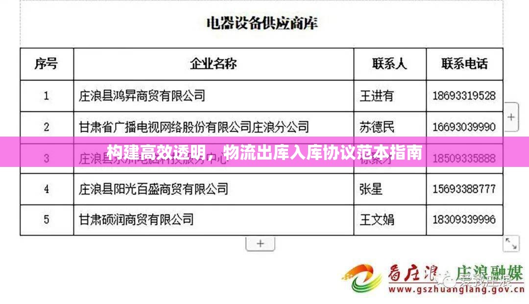 構建高效透明，物流出庫入庫協(xié)議范本指南