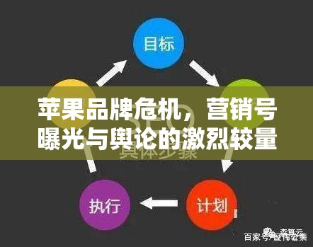 蘋果品牌危機(jī)，營(yíng)銷號(hào)曝光與輿論的激烈較量