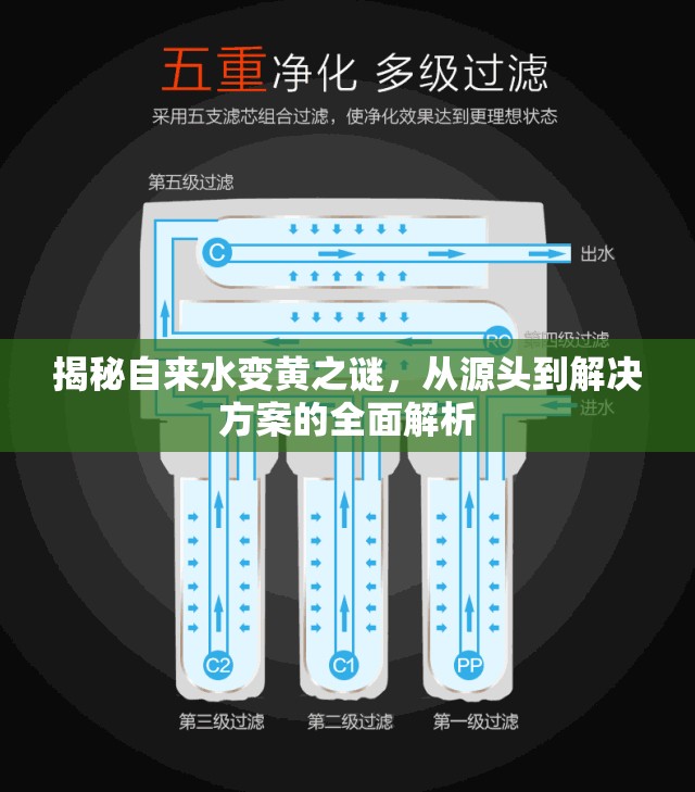 揭秘自來水變黃之謎，從源頭到解決方案的全面解析