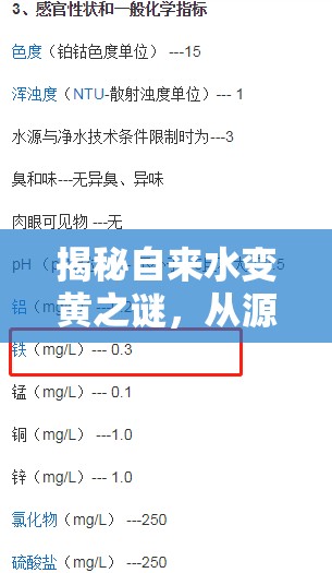 揭秘自來水變黃之謎，從源頭到解決方案的全面解析