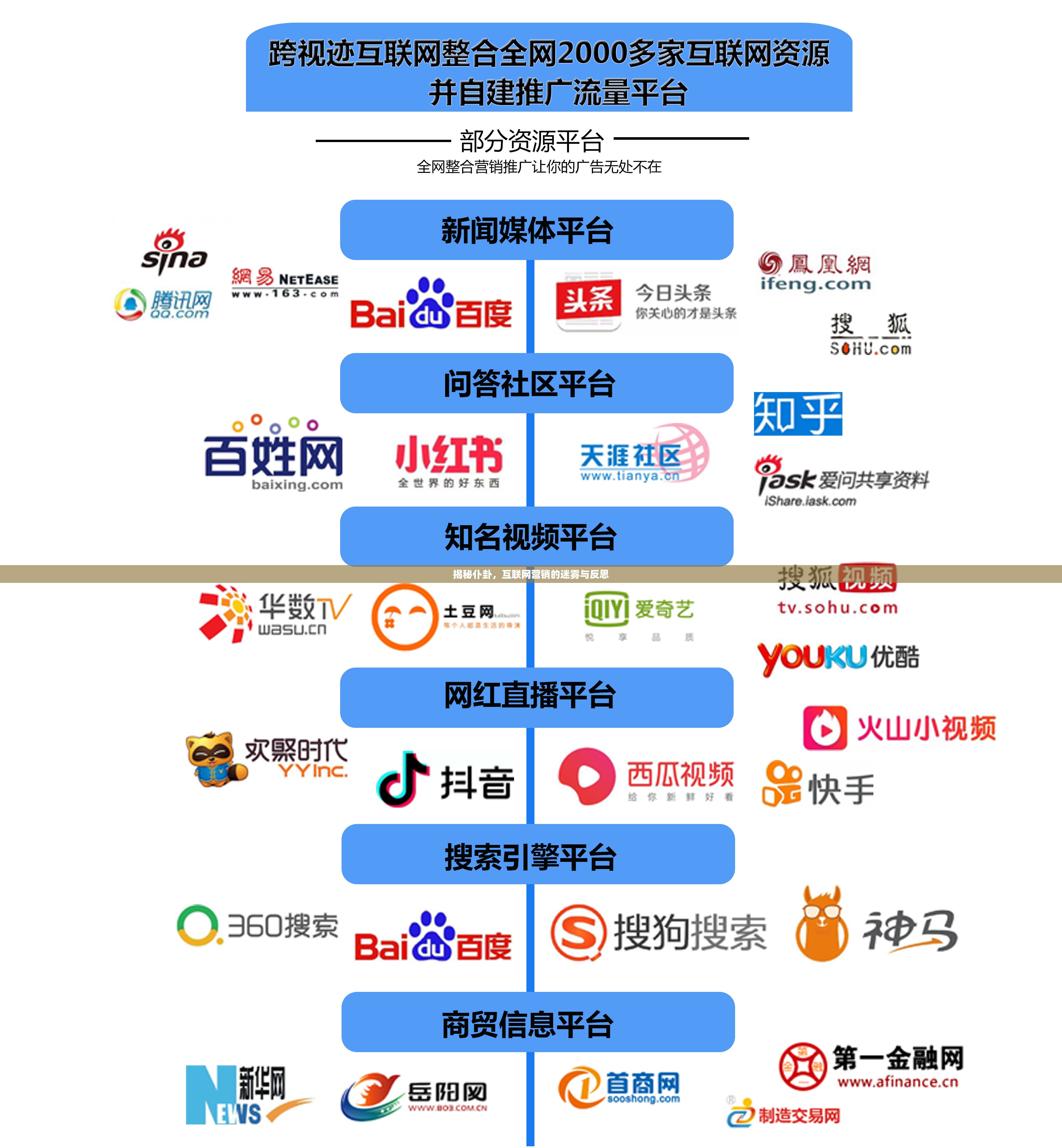 揭秘仆卦，互聯(lián)網(wǎng)營銷的迷霧與反思