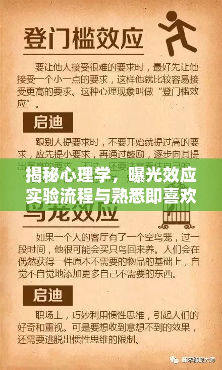 揭秘心理學(xué)，曝光效應(yīng)實(shí)驗(yàn)流程與熟悉即喜歡現(xiàn)象的探究