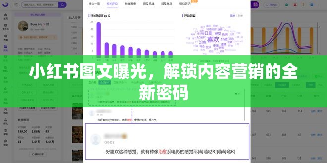 小紅書圖文曝光，解鎖內(nèi)容營銷的全新密碼