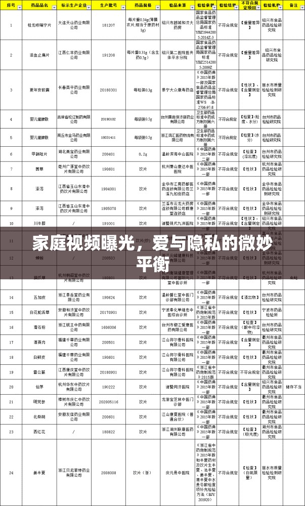 家庭視頻曝光，愛與隱私的微妙平衡