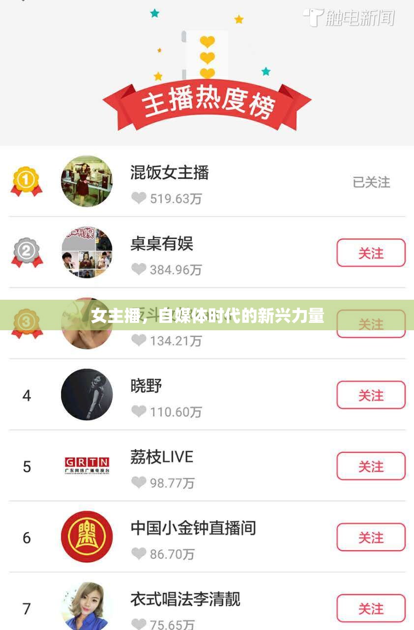 女主播，自媒體時代的新興力量
