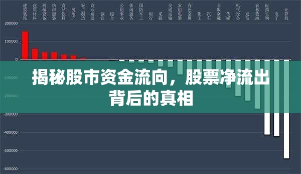 揭秘股市資金流向，股票凈流出背后的真相