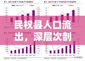 民權(quán)縣人口流出，深層次剖析與未來(lái)展望