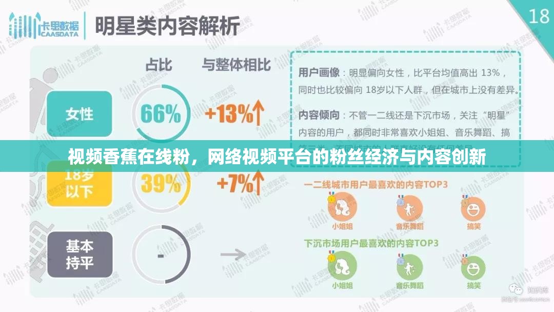 視頻香蕉在線粉，網絡視頻平臺的粉絲經濟與內容創(chuàng)新
