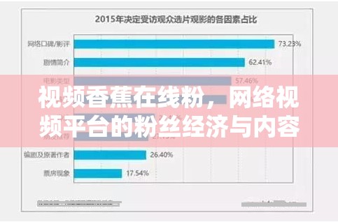 視頻香蕉在線粉，網絡視頻平臺的粉絲經濟與內容創(chuàng)新