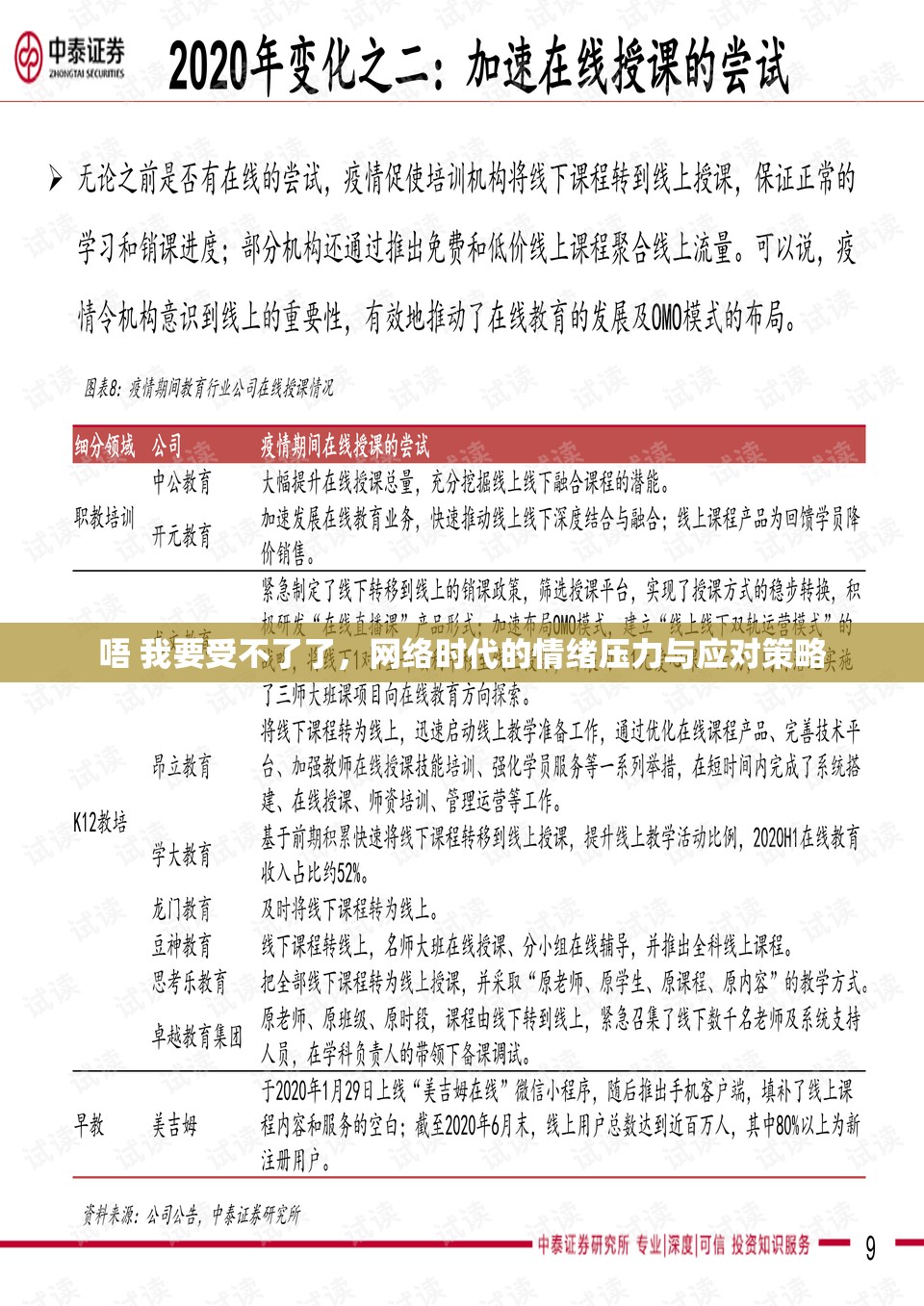 唔 我要受不了了，網(wǎng)絡(luò)時(shí)代的情緒壓力與應(yīng)對策略