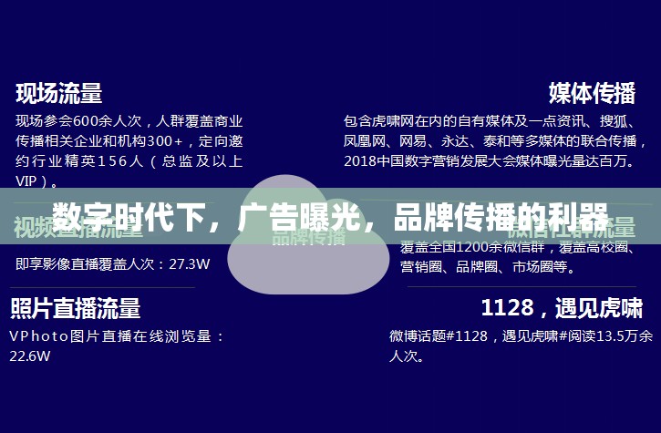 數(shù)字時代下，廣告曝光，品牌傳播的利器