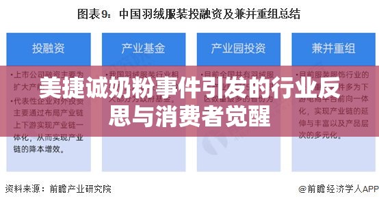 美捷誠(chéng)奶粉事件引發(fā)的行業(yè)反思與消費(fèi)者覺(jué)醒