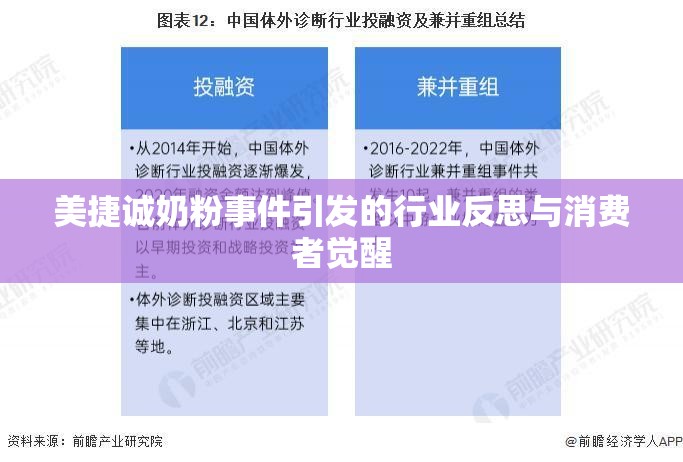 美捷誠(chéng)奶粉事件引發(fā)的行業(yè)反思與消費(fèi)者覺(jué)醒