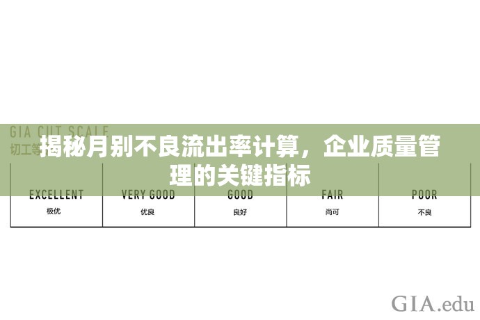 揭秘月別不良流出率計(jì)算，企業(yè)質(zhì)量管理的關(guān)鍵指標(biāo)