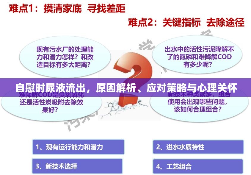 自慰時(shí)尿液流出，原因解析、應(yīng)對(duì)策略與心理關(guān)懷