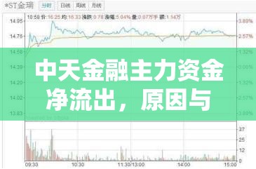 中天金融主力資金凈流出，原因與市場(chǎng)影響揭秘