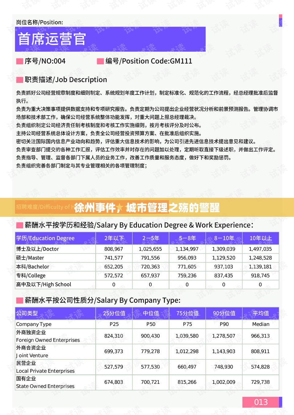徐州事件，城市管理之殤的警醒