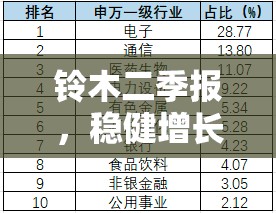 鈴木二季報(bào)，穩(wěn)健增長(zhǎng)背后的創(chuàng)新與挑戰(zhàn)