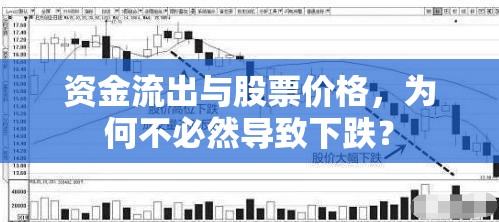 資金流出與股票價(jià)格，為何不必然導(dǎo)致下跌？