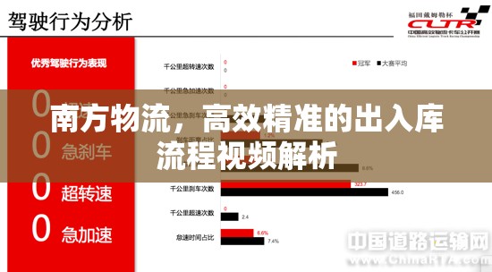 南方物流，高效精準(zhǔn)的出入庫流程視頻解析