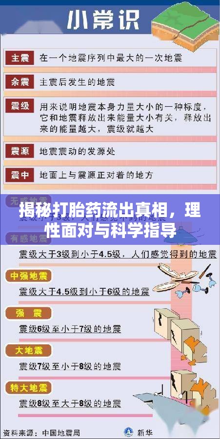 揭秘打胎藥流出真相，理性面對與科學(xué)指導(dǎo)