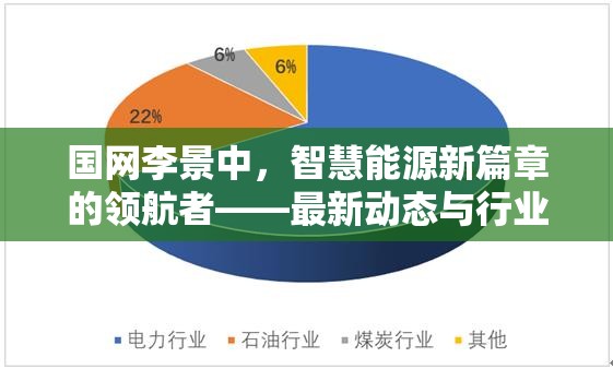 國網(wǎng)李景中，智慧能源新篇章的領(lǐng)航者——最新動(dòng)態(tài)與行業(yè)影響探析