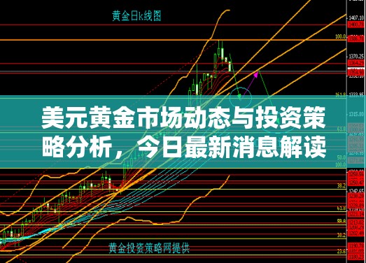 美元黃金市場(chǎng)動(dòng)態(tài)與投資策略分析，今日最新消息解讀