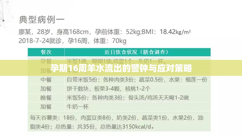 孕期16周羊水流出的警鐘與應(yīng)對(duì)策略