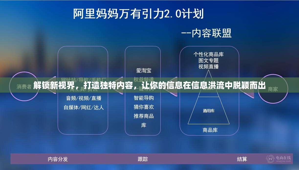 解鎖新視界，打造獨(dú)特內(nèi)容，讓你的信息在信息洪流中脫穎而出