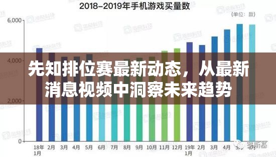 先知排位賽最新動(dòng)態(tài)，從最新消息視頻中洞察未來(lái)趨勢(shì)