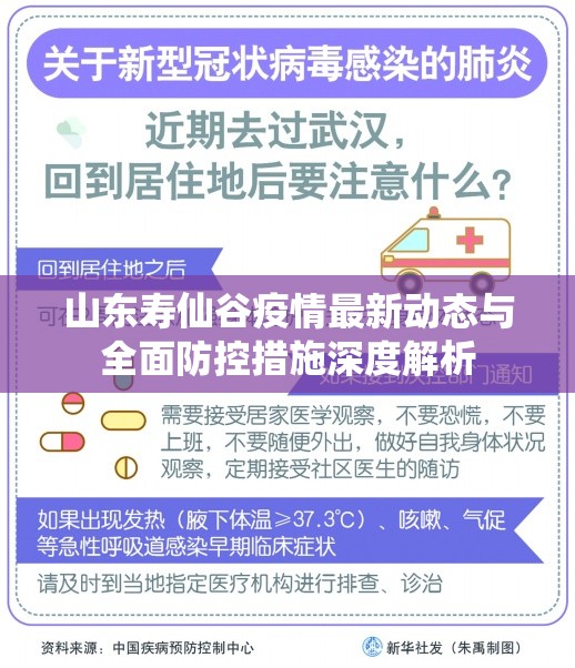 山東壽仙谷疫情最新動態(tài)與全面防控措施深度解析