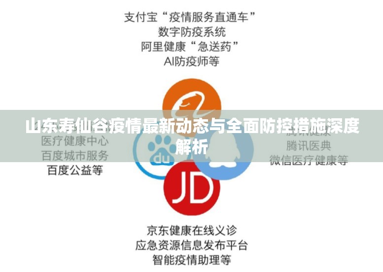 山東壽仙谷疫情最新動態(tài)與全面防控措施深度解析
