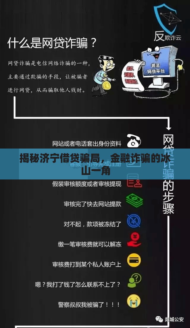 揭秘濟寧借貸騙局，金融詐騙的冰山一角
