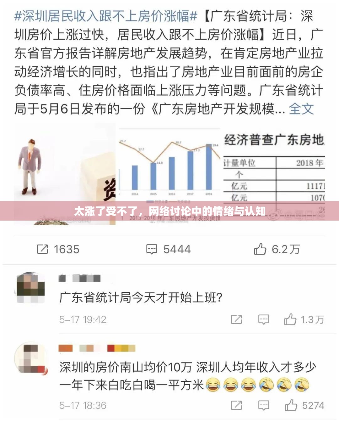 太漲了受不了，網(wǎng)絡(luò)討論中的情緒與認(rèn)知
